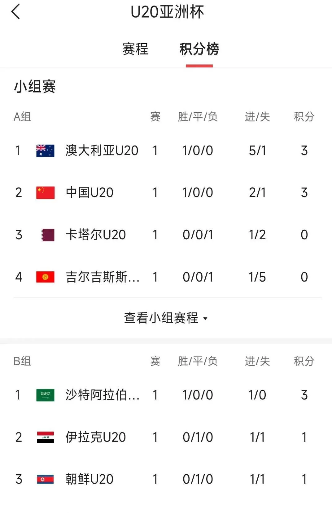 包含我们期待下一场比赛中球队能带来怎样的精彩表现？的词条